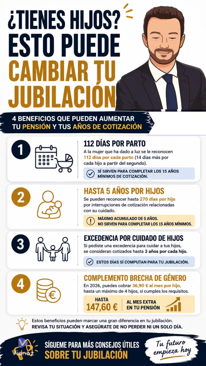 Miniatura del vídeo sobre hijos y jubilación